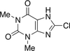 8-Chlorotheophylline - 22358 - Medical Isotopes, Inc.