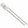 LED Emitters - Infrared, UV, Visible - HIR8323/C16 - ODG (Origin Data Global)