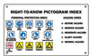 Brady B-120 Fiberglass Reinforced Polyester Rectangle White Right To Know Sign - 20 in Width x 14 in Height - TEXT: RIGHT-TO-KNOW PICTOGRAM INDEX.etc - 58595 - 754476-58595 - R. S. Hughes Company, Inc.