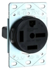 Straight Blade Power Receptacle -- 5760
