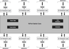 64-lane, 16-port PCIe Gen3 System Interconnect Switch - 89H64H16G3YCBLG - Integrated Device Technology