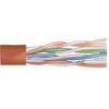 Coaxial Connector (RF) Assemblies - 5073-LCCN3142-ND - DigiKey