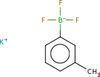 Potassium (3-methylpheny)trifluoroborate - 5760-3-X1 - SynQuest Laboratories, Inc.