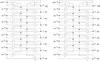3.3V CMOS 16-Bit Bus Transceiver with 3-State Outputs -- 74ALVC162245PAG - Image