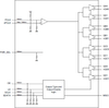 1-to-8 Differential to Universal Output Fanout Buffer -- 8T79S838-08NLGI8 - Image