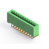 Edgeboard Connectors - 151-833-010-558-101-ND - DigiKey