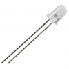 LED Indication - Discrete - MV8104 - ODG (Origin Data Global)