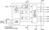 Triple PLL Field Prog. Spread Spectrum Clock Synthesizer - 291PGILF - Integrated Device Technology