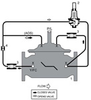 Stainless Steel Pressure Reducing Control Valve with Hydraulic Check Feature -- 910GS-01 - Image