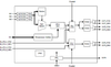10G Ethernet PLL and IEEE 1588 Synthesizer -- 8V89317BAG - Image