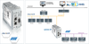 Ethernet/IP to PROFIBUS DP Master Gateway -  - Softing Inc. Industrial Automation