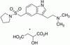 Almotriptan Malate - 19457 - Medical Isotopes, Inc.