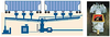 Railcar Unloading System -- FK Pump Unloading System