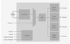 Si5334A Differential Clock Generator -- Si5334A - Image