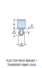PCB Posts and Supports - 10349 - bisco industries