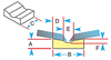 Katbak Ceramic Weld Backing -- 1G60 - Image