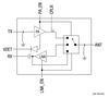 5 GHz High-Power Front-end Module for Wi-Fi 7 Applications - SKY85797-11 - Skyworks Solutions, Inc.