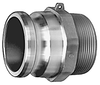 Cam & Groove Couplings: Part F - Image