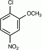 2-Chloro-5-nitroanisole - 5031 - Medical Isotopes, Inc.