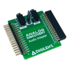 Expansion Boards, Daughter Cards - 1286-410-405-ND - DigiKey