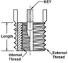 Bulk Packed Keylocking Threaded Inserts - Heavy Duty - Inch - Acme Industrial Company