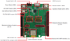 Evaluation Boards - CYBT-343026-EVAL - Infineon Technologies AG