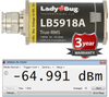 True RMS Power Sensors - LB5918A - LadyBug Technologies LLC