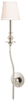 321-PN Sconces-Single Candle - 608644 - Capital Lighting, Inc.