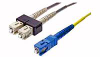 SC Connectors - 6828099-2 - TE Connectivity