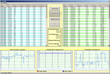 Software, Conductance and Transmittance Calculations From Heat Flux Meter Data -- GTLAB
