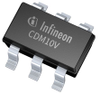 LED Driver ICs - 2195970 - RS Components, Ltd.