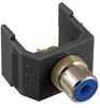 Coaxial Connector - SFRCBBK - Hubbell Incorporated