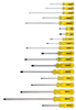 SCREWDRIVER SET -- J9600EC - Image