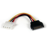 SATA Cables - 2804646 - RS Components, Ltd.