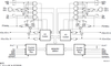 8K x 18 Sync, 3.3V Dual-Port RAM, Pipelined/Flow-Through - 70V9359L9PF8 - Integrated Device Technology