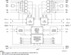 64K x 18 3.3V Dual-Port RAM - 70V38L20PF8 - Integrated Device Technology