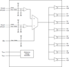 1:8, LVDS Output Fanout Buffer -- 8SLVD1208NBGI/W - Image