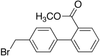4’-Bromomethylbiphenyl-2-carboxylic Acid, Methyl Est.. - 21336 - Medical Isotopes, Inc.
