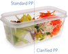 Polypropylene Clarifying Agent - Millad® - Milliken & Company