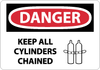 Sign - D563AB - Rutke Signs & Safety