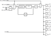 FemtoClock Crystal/LVCMOS-to-LVDS/LVCMOS Frequency Synthesizer - 844S0258CK-07LFT - Integrated Device Technology