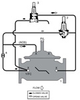 Stainless Steel Pressure Reducing Control Valve with Downstream Surge Control Feature -- 910GS-11 - Image