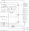 Crystal-to-0.7V Differential HCSL/LVCMOS Frequency Synthesizer -- 841S012DKILFT
