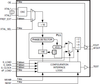 700MHz, Low Jitter, Crystal-to-LVPECL Frequency Synthesizer -- 84330CYILFT - Image