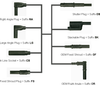 Cable Assembly -- 123680 - Image