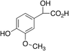 4-Hydroxy-3-methoxymandelic Acid - 10861 - Medical Isotopes, Inc.