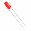 LED Indication - Discrete - WP424IDT - ODG (Origin Data Global)