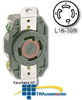Leviton 30 Amp 480V Receptacle - 2730 - TelephoneStuff.com