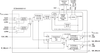 700MHz,FemtoClock VCXO Based SONET/SDH Jitter Attenuator -- 843002AKI-41LF - Image