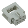 Free Hanging, Panel Mount - 1195-4462-ND - DigiKey